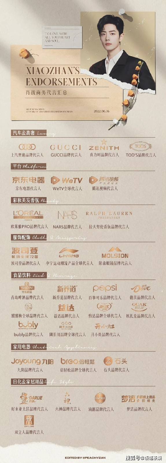 终于来了！YSL圣罗兰预热圣罗兰，肖战护肤品代言到位