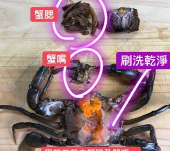 酒蒸螃蟹为什么死掉的螃蟹不能吃，附带螃蟹清洗图解！哪儿能吃，哪儿不能吃，一目了然！