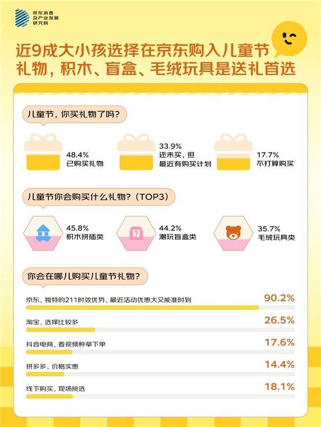 “大小孩”的新玩具：毛绒玩具“包挂随身化”玩具，近七成成年人随身携带，只为“摸到即治愈”