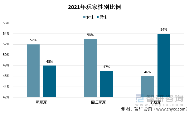 当海蓝之谜们开始“兴趣营销”