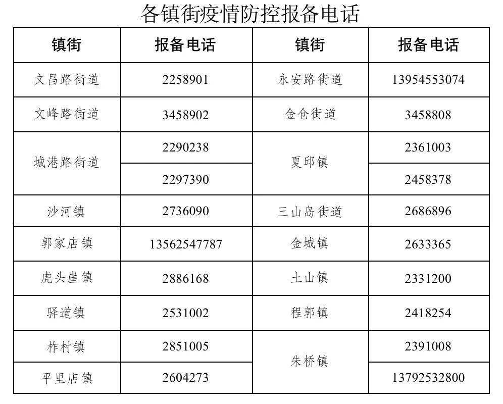 致广大返莱学子和到莱朋友们的一封信