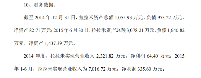 又一家企业要上市了温碧泉！