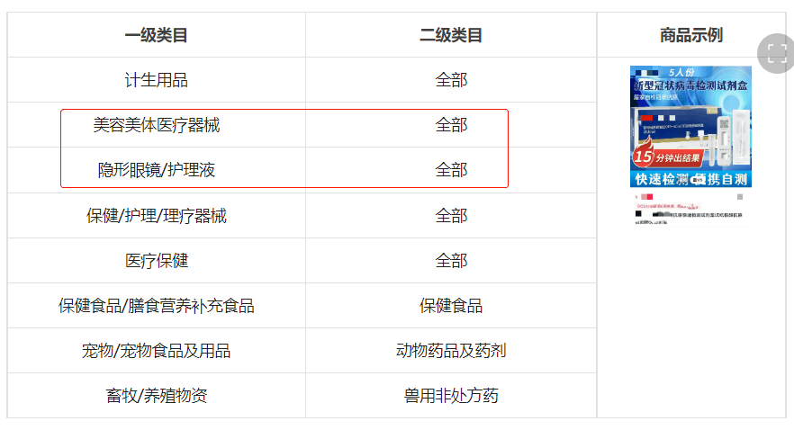 美周热点 | 美容美体、美瞳品类广告被禁/又一家代运营商冲击IPO