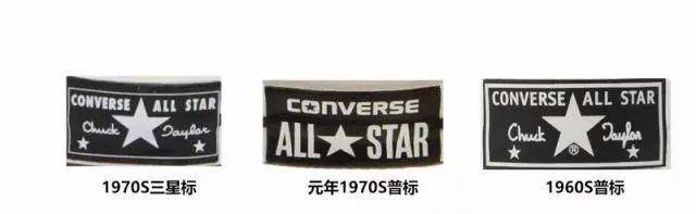 普通匡威与匡威1970S区别Converse真假鉴定对比匡威？