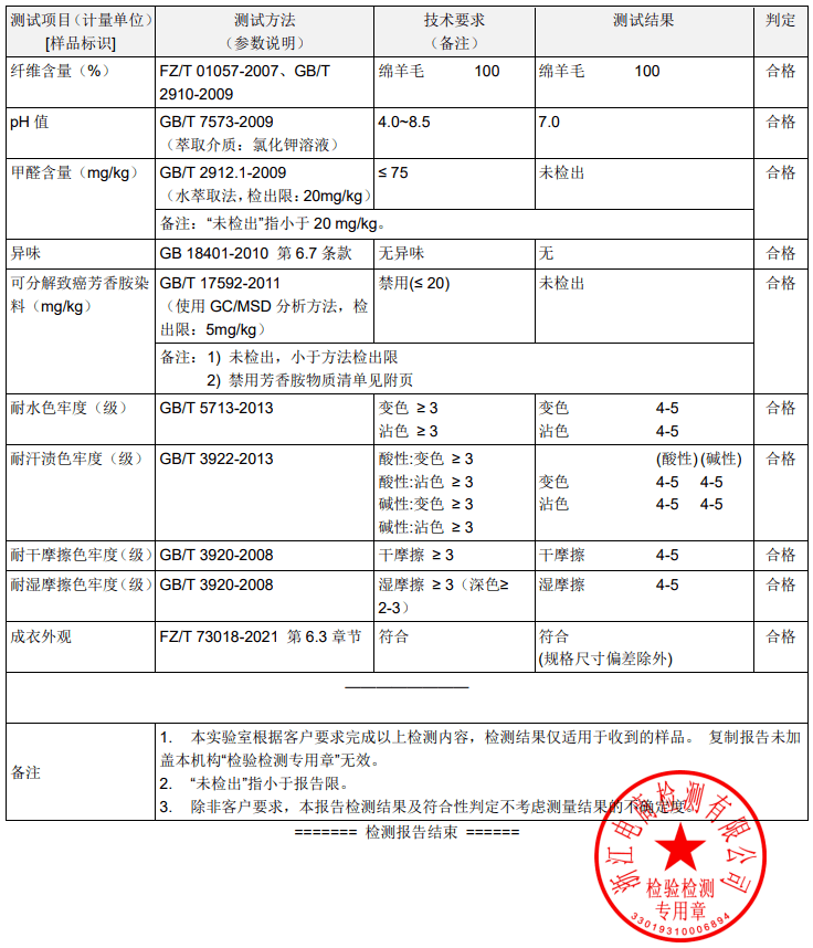 经典百搭的针织衫好物，从现在穿到明年开春 | 好物